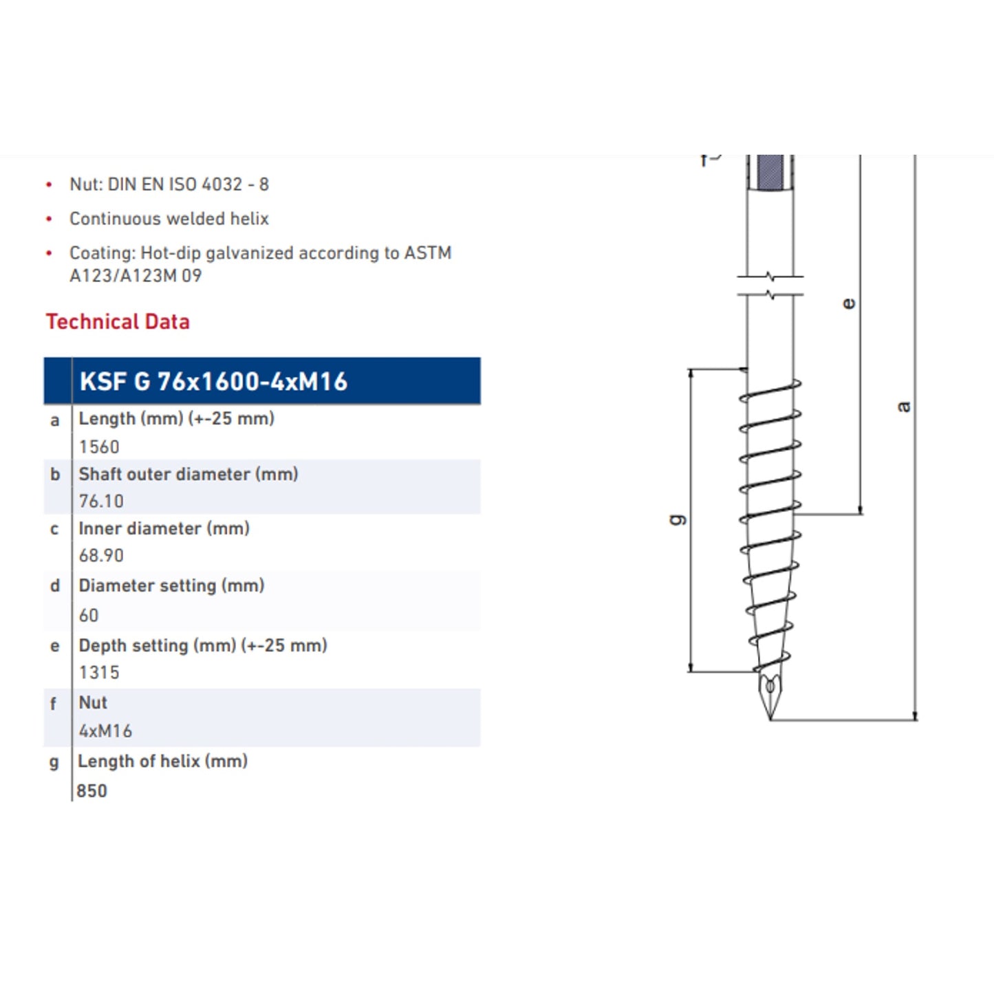 New Krinner G-Series G76X1600 Ground Screws for Fence Posts Ground Mounted Solar