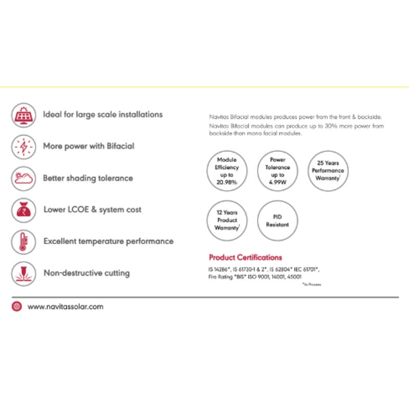 Used Navitas 410W Bifacial Black Mono PERC Half Cut Module 108 Cell Solar Panel
