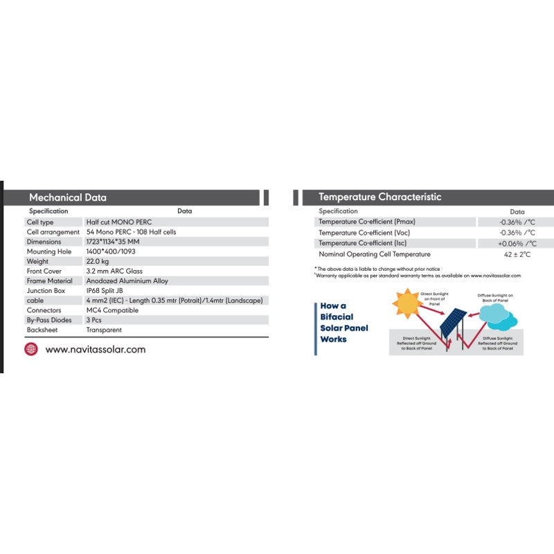 Used Navitas 410W Bifacial Black Mono PERC Half Cut Module 108 Cell Solar Panel
