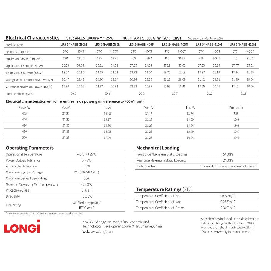 36 New LONGi BiFacial 400W 108 Half-Cut M10 Cells Black Frame 30mm Solar Panels