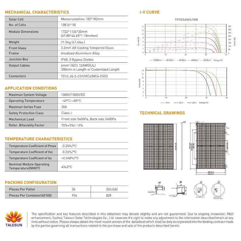 New Talesun Bipro 400W Bifacial TP7G54M(H) 10BB Half-Cut Mono Perc Solar Panel